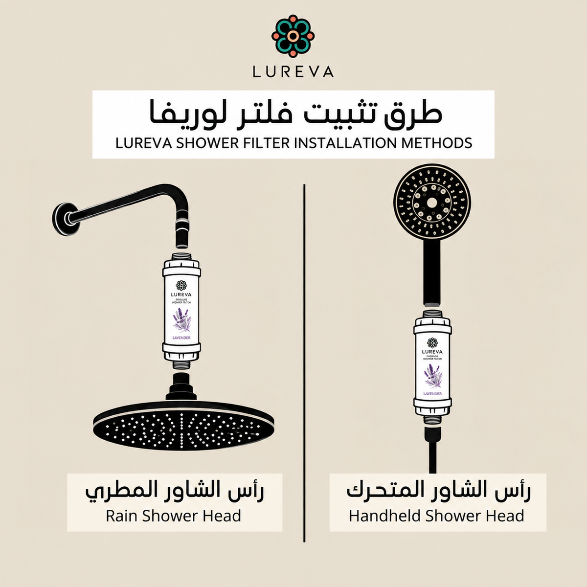 فلتر شاور H201 برائحة الفراولة